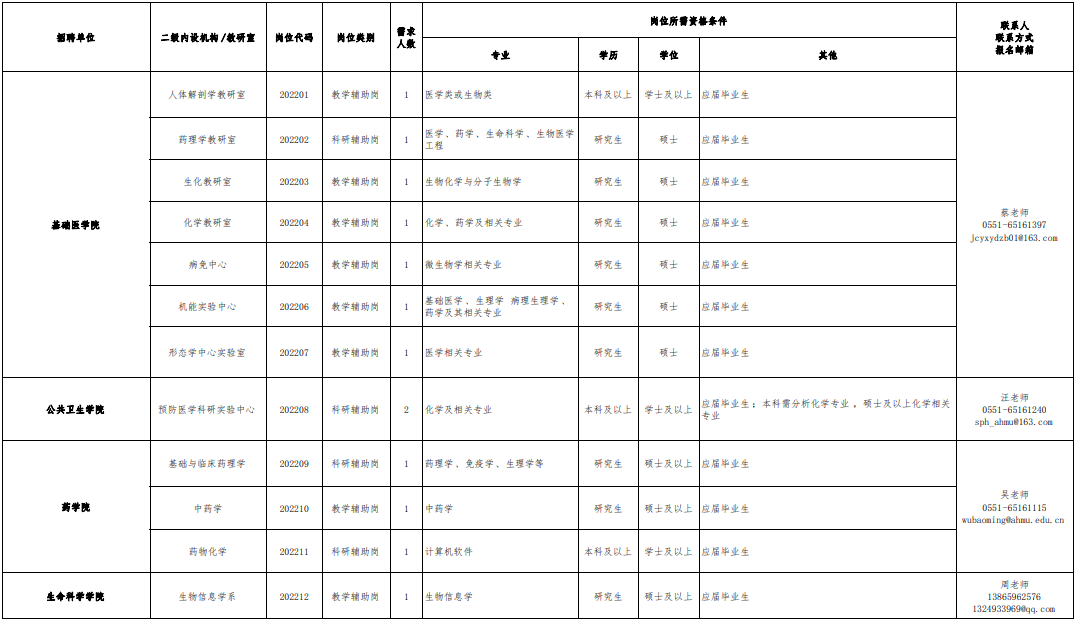 安醫大1.png 图片